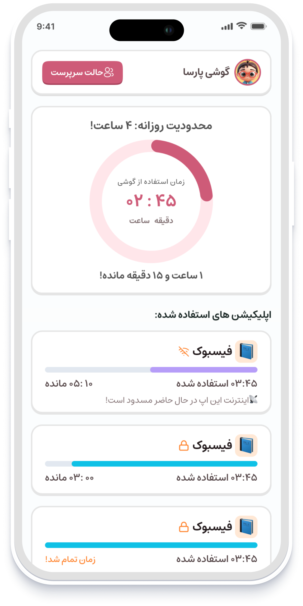 کاراکتر و رابط کاربری گوبولیا
